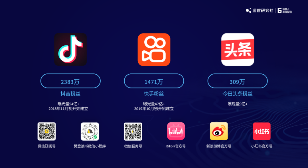 樊登读书社群总监：如何0成本搭建社群，实现营收1000w+？