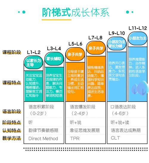 2年成为行业独角兽的“宝玩”，靠的竟是社群裂变！